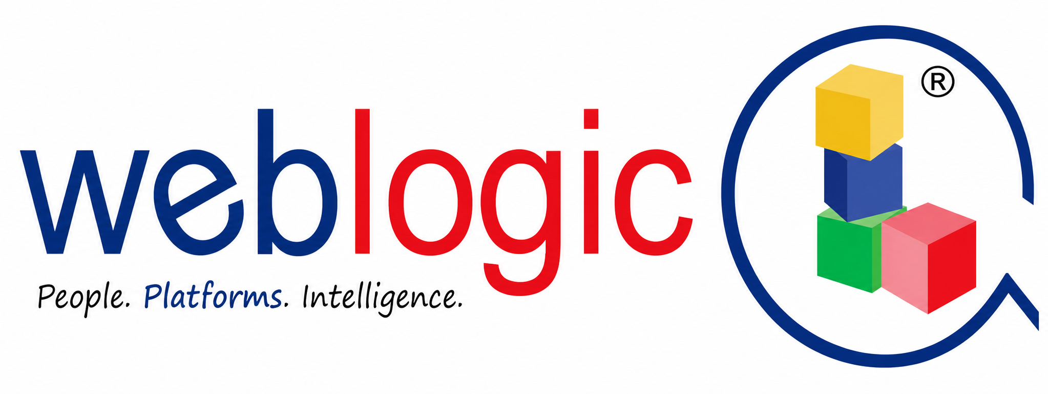 Weblogic Botswana